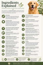 Load image into Gallery viewer, K9 Food Essentials - Origin (Raw)